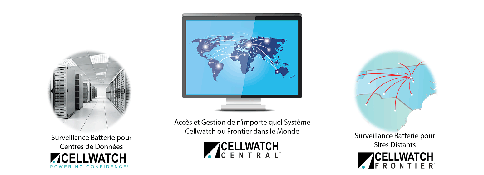 Cellwatch